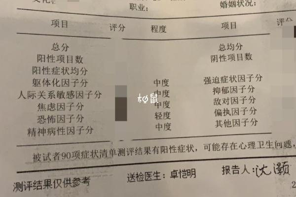 产后抑郁可能是家族遗传史导致的